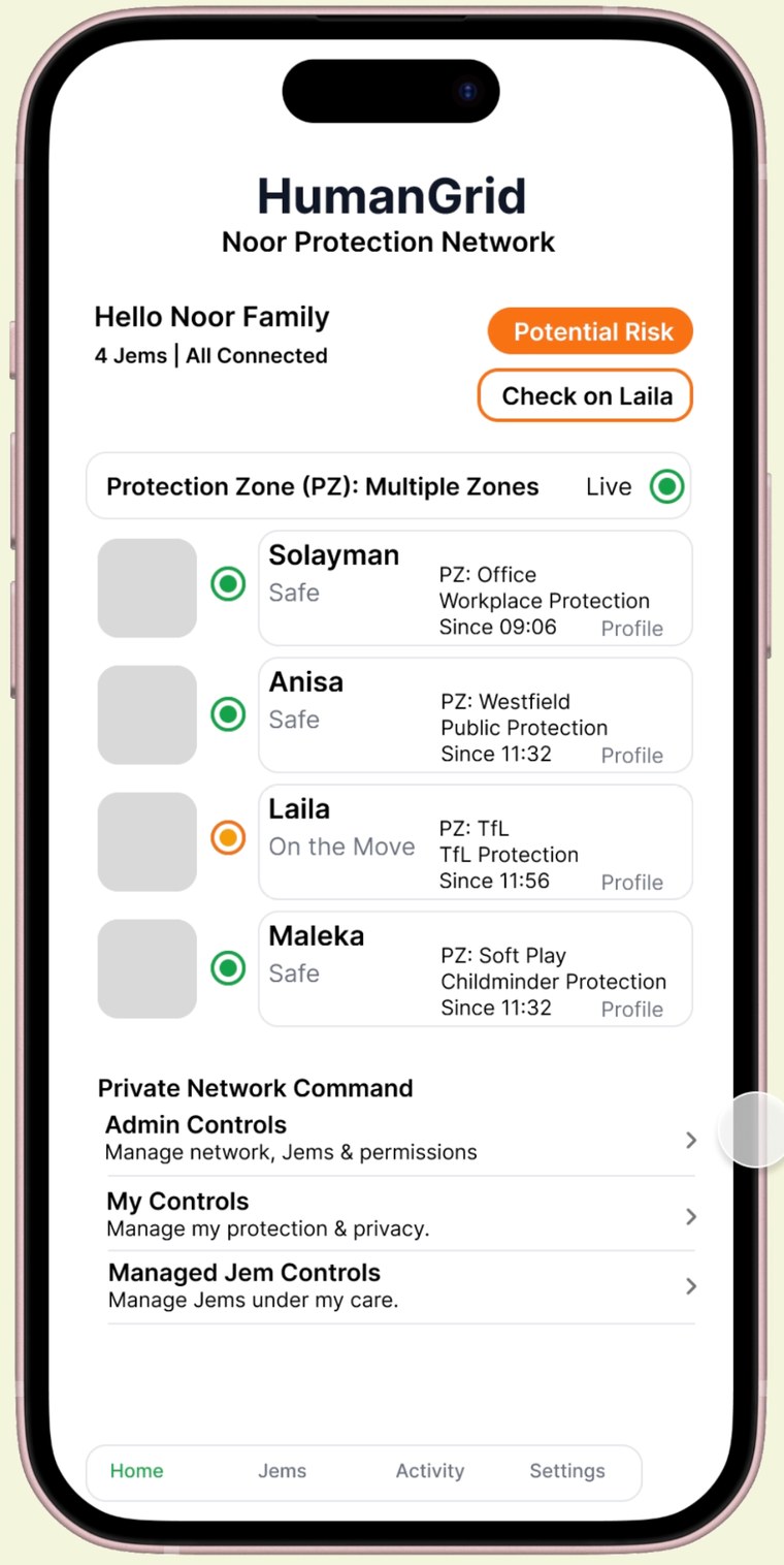 HumanGrid private protection network prototype showing family members across multiple protection zones