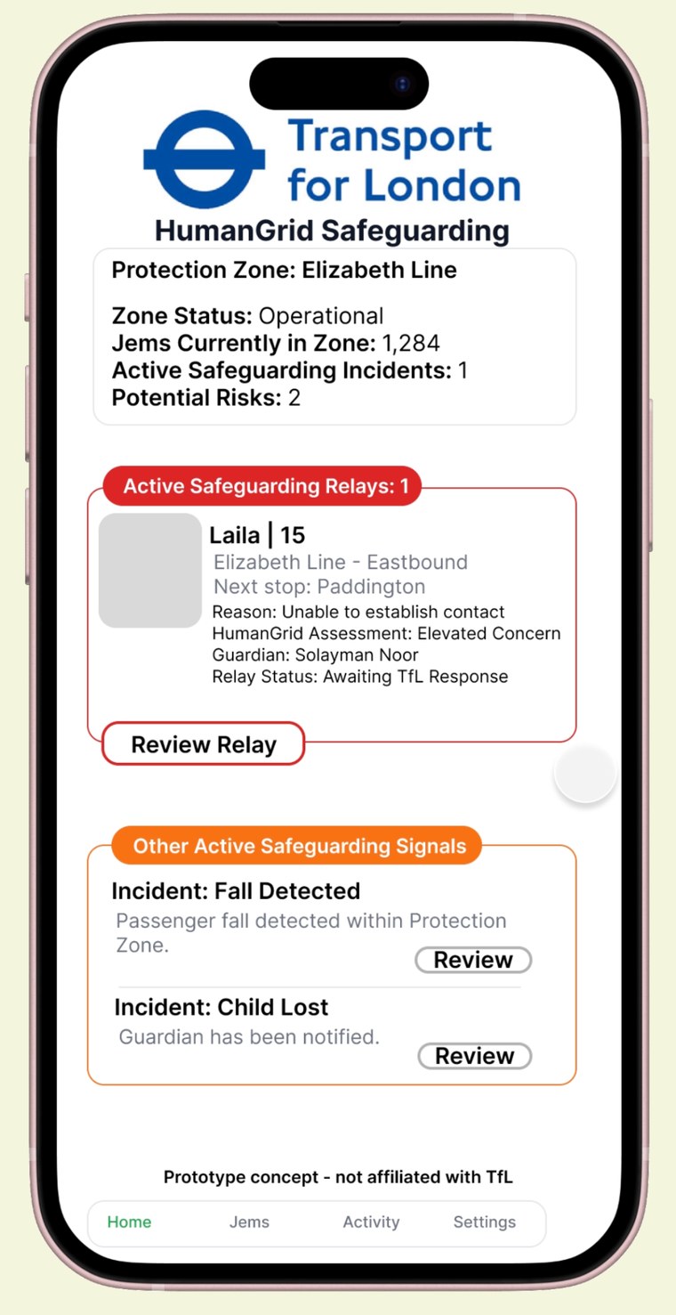 HumanGrid prototype concept showing a safeguarding relay into a Transport for London protection zone